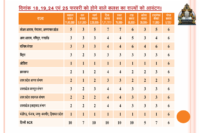 mahamastakabhishek-plan-3