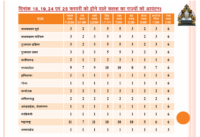 mahamastakabhishek-plan-5