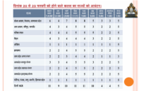 mahamastakabhishek-plan-6